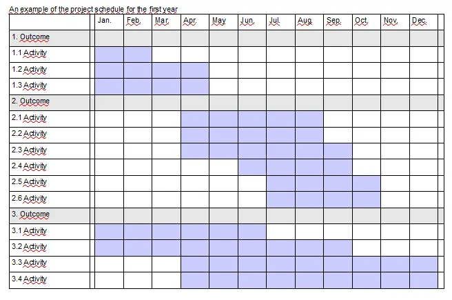 C:\Users\user\Desktop.2 Project schedule for the first year.PNG