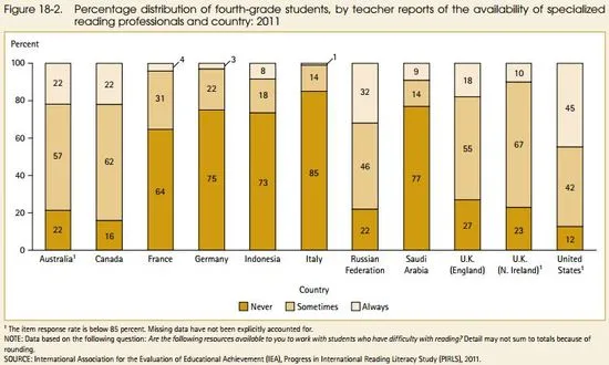 g20readingteachers.JPG