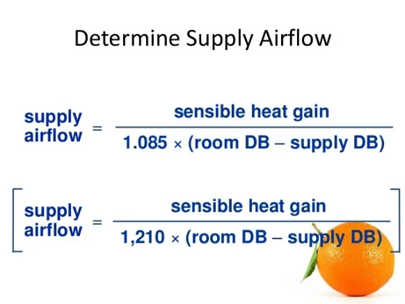 Image result for HVAC in International Construction equations