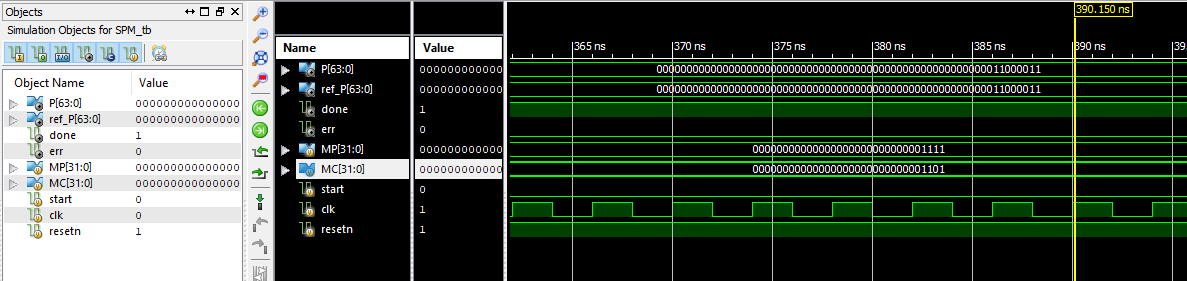 Figure 5. Simulation result of Serial to Parallel Multiplier