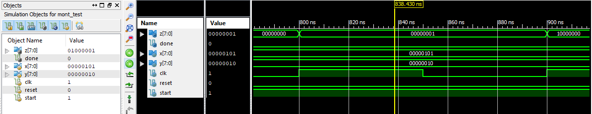 Figure 6. Simulation result of 8-bit proposed SPM Montgomery