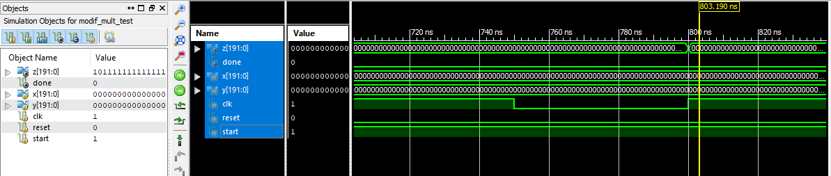Figure 9. Simulation Result of Montgomery with SPM