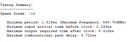 Figure 12. Timing Summary of Proposed method