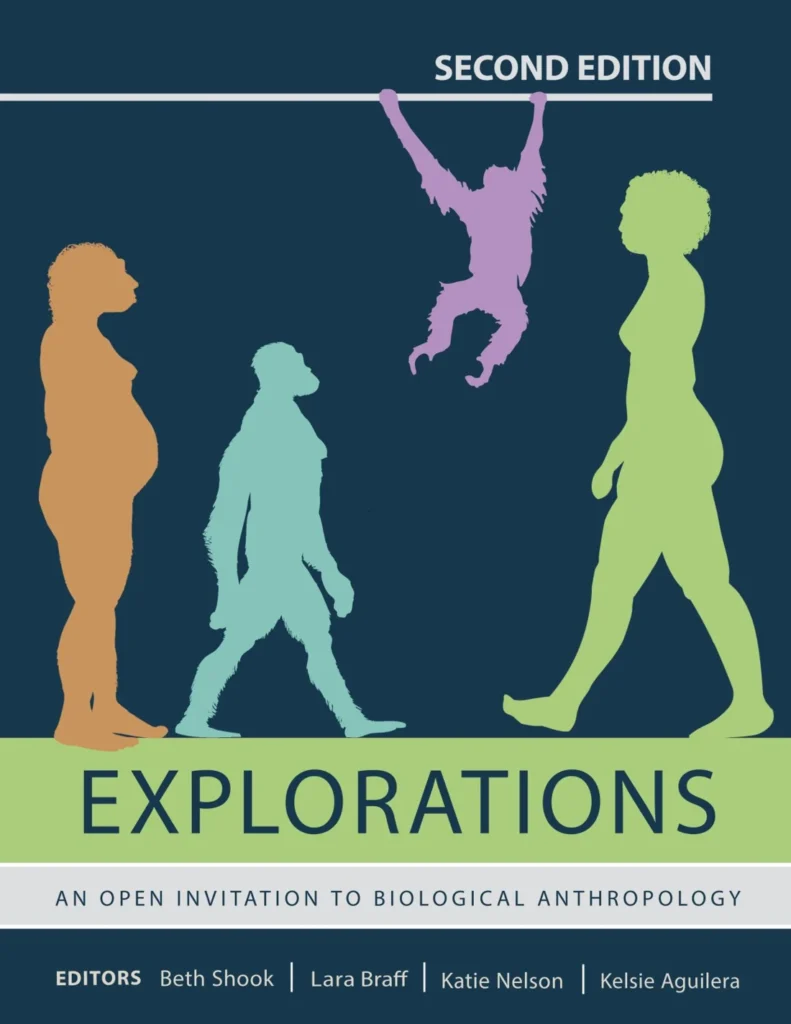 Explorations: An Open Invitation To Biological Anthropology 6 Original cover of Explorations: An Open Invitation To Biological Anthropology by Beth Shook, Lara Braff, Katie Nelson, and Kelsie Aguilera (editors)
