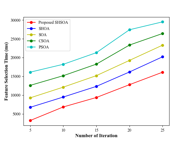 Original research figure from the supplied manuscript