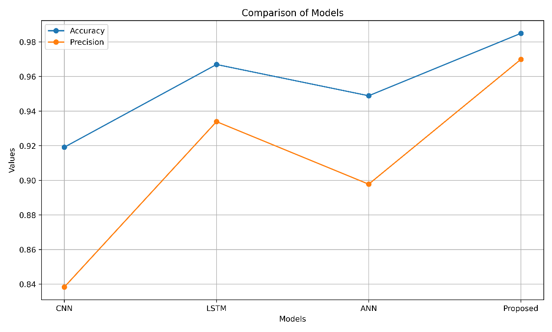Original research figure from the supplied manuscript