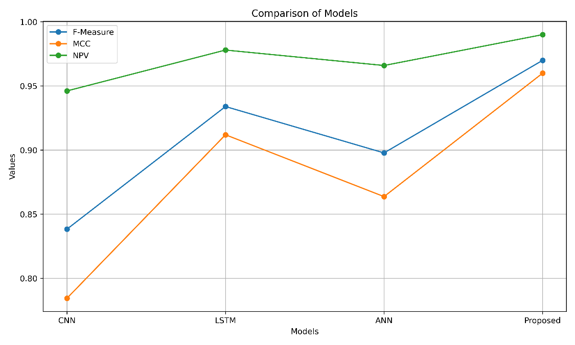Original research figure from the supplied manuscript