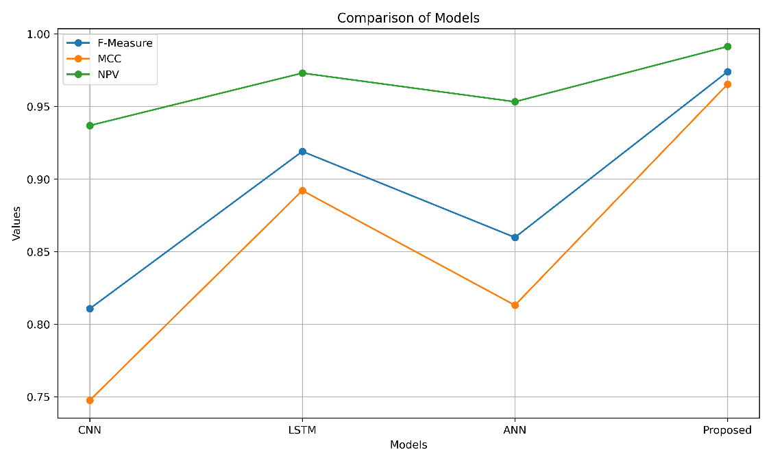 Original research figure from the supplied manuscript