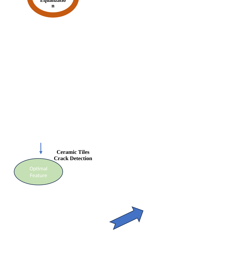 Original Word drawing as rendered; source layout requires review