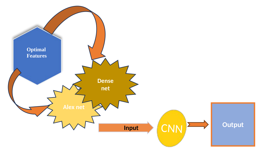 Original Word drawing as rendered; source layout requires review