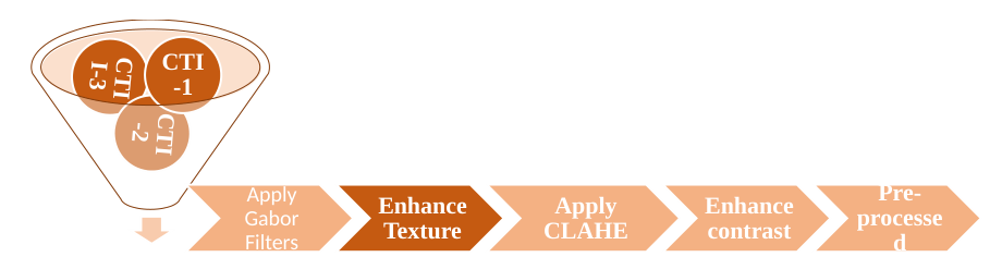 Original Word drawing as rendered; source layout requires review