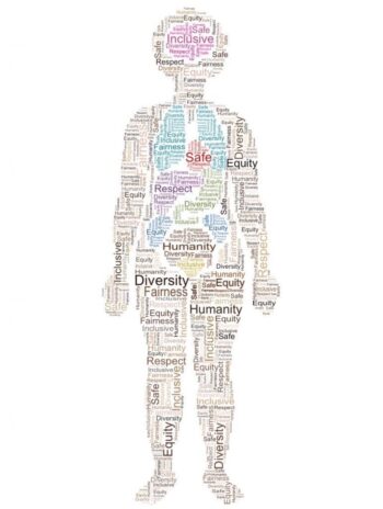 Book cover of Inclusive Approach to Anthropometric Body Measurement Assessments